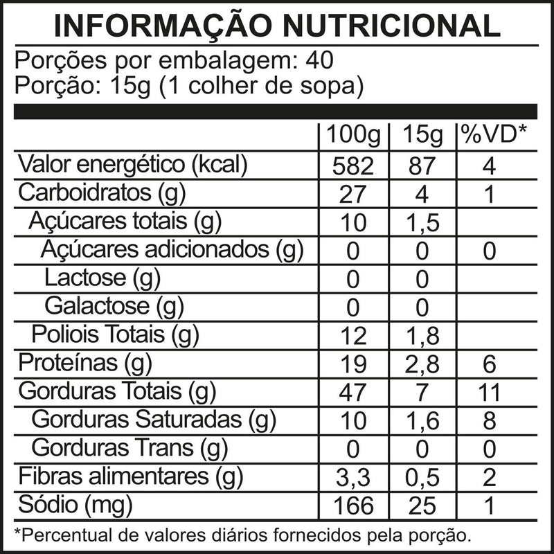 Pasta de amendoim sabor Doce de Leite Dr. Peanut