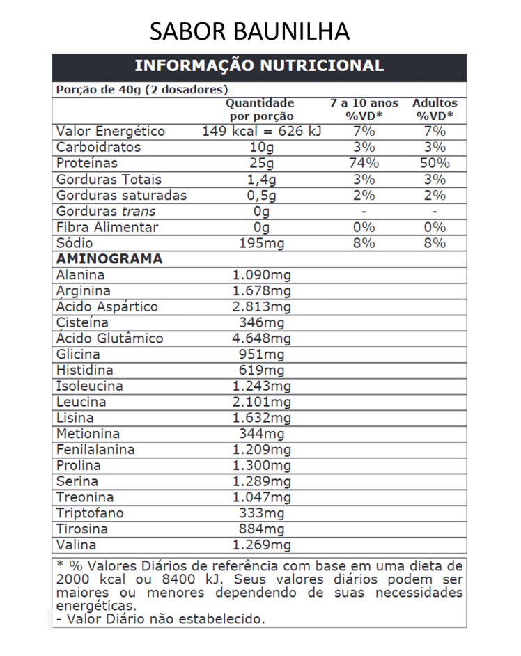 Iso Protein Blend - Probiótica